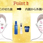 潤いたっぷりキラキラ肌への3ステップ