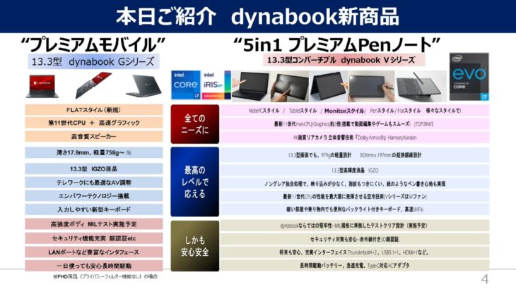 dynabook新商品ご紹介