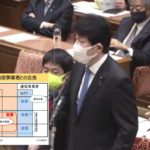 #210316 @あだチャン 総務省接待問題の本質を問う！ ＮＨＫテレビ中継 衆院予算委 #あだチャン #あだち康史 #足立康史 補論：国会の質問時間と民主主義