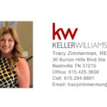 1254 Bridgeton Park Dr Brentwood TN 37027