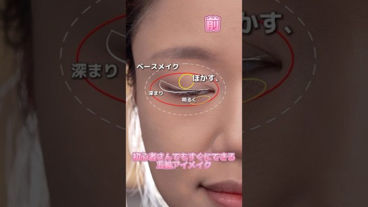 初心者さんでもすぐにできる五輪アイメイク #メイク動画