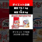 【ダイエット17日目】糖質オフのほうが良さそう？ #ダイエット #リバウンド #フルグラ #糖質オフ