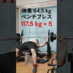 [リハビリ終盤]ベンチプレス117.5kg×5@64.5kg #shorts #筋トレ #ベンチプレス